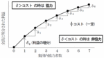 ishibashi_clip_image004.gif